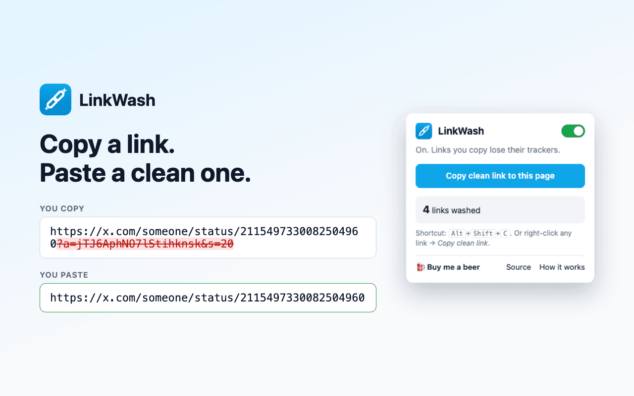 An X link with ?a=jTJ6AphNO7lStihknsk&s=20 crossed out, the same link without it, and the LinkWash popup with an on switch and a count of links washed