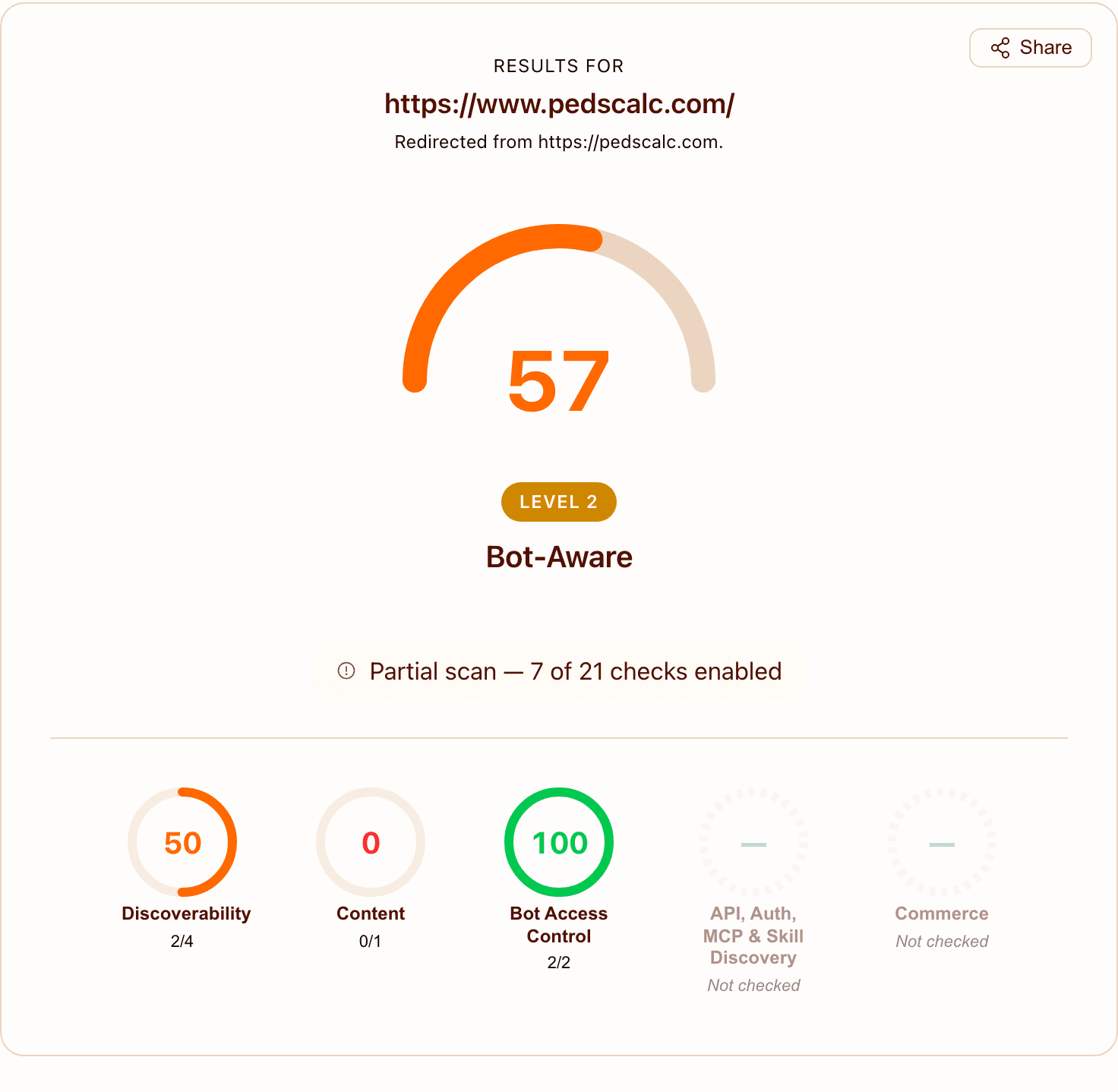 isitagentready.com scan of pedscalc.com: score 57, Level 2 Bot-Aware, Bot Access Control 2 of 2