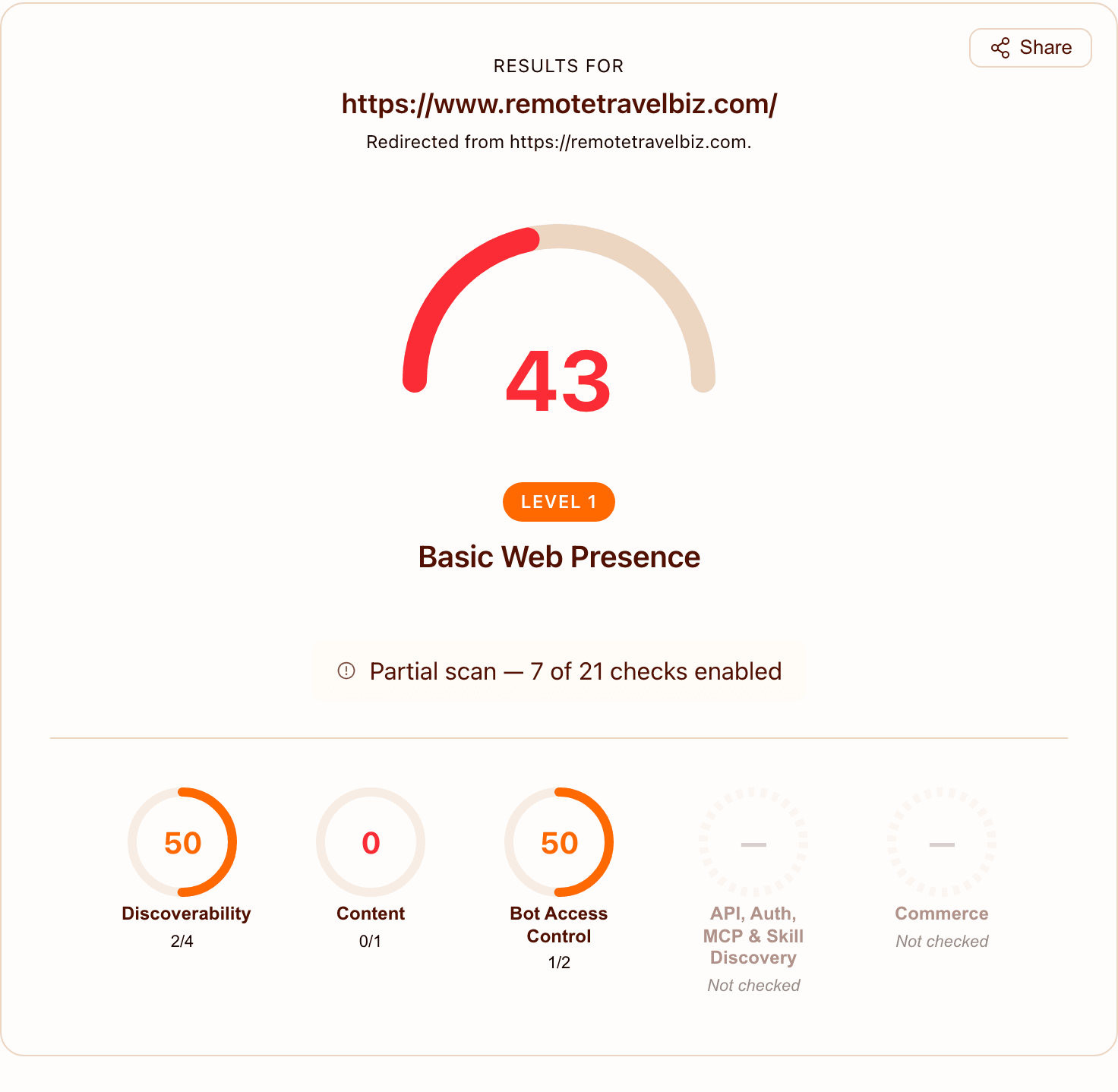 isitagentready.com scan of remotetravelbiz.com: score 43, Level 1 Basic Web Presence, Bot Access Control 1 of 2